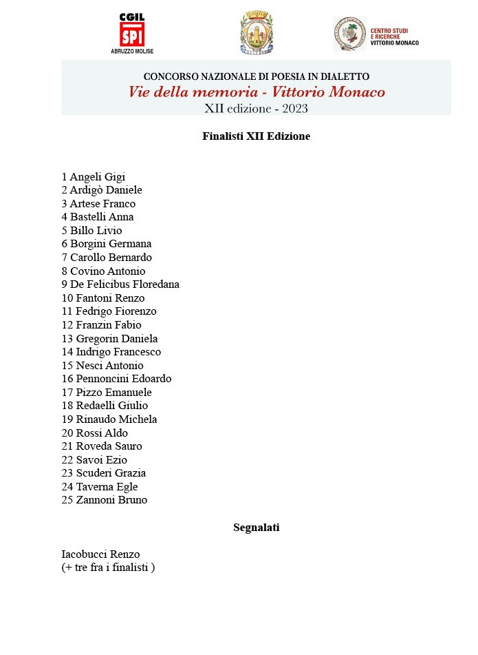 Finalisti 2023